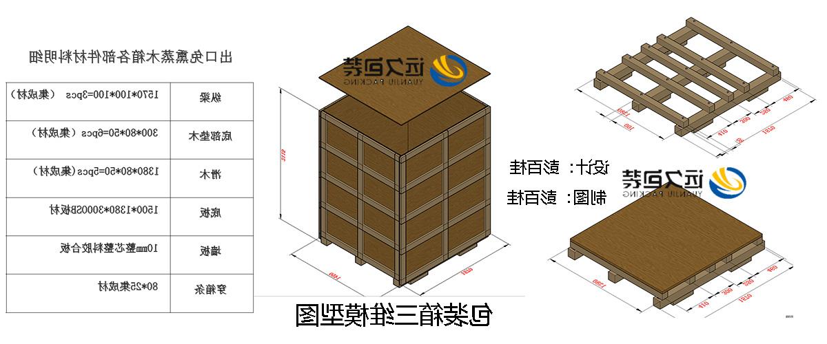 <a href='http://kos.xinxing001.net'>买球平台</a>的设计需要考虑流通环境和经济性